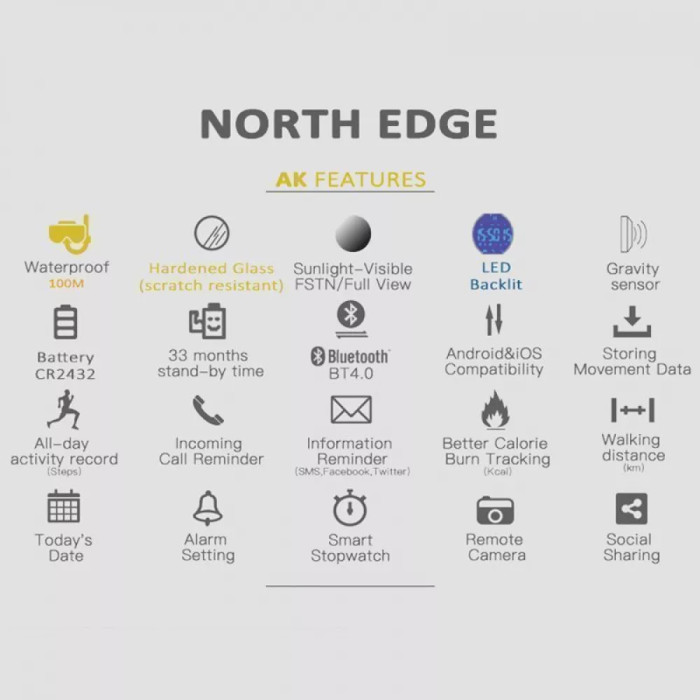 Цифровий Годинник NORTH EDGE AK