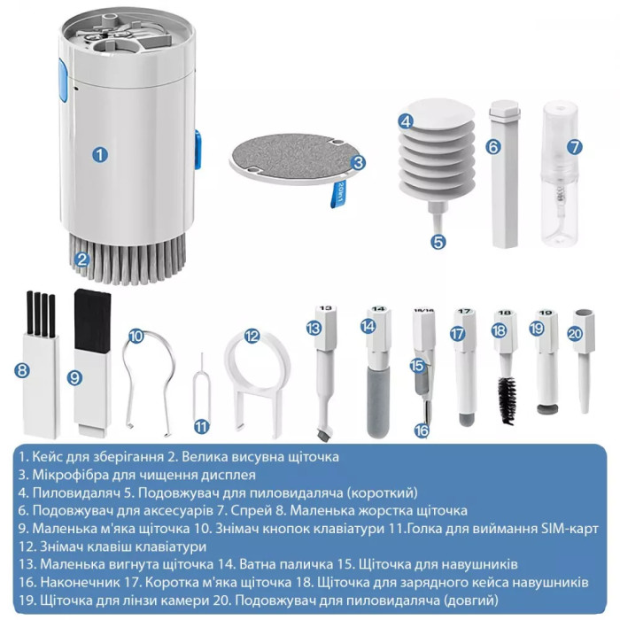 Багатофункціональний набір для чищення Proove Mr. Cleaner 20in1
